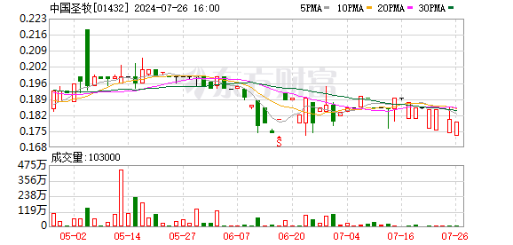 K图 01432_0